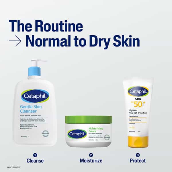 Cetaphil Gentle Skin Cleanser | Face & Body | 1L