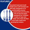 Colgate Kids (2+Years) Extra Soft Toothbrush Buy 2 Get 1 Free