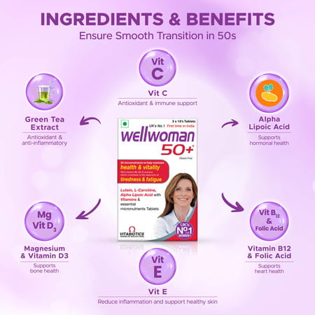 Wellwoman 50+ Health Supplement Tablets (26 Vitamins And Minerals) Box Of 30
