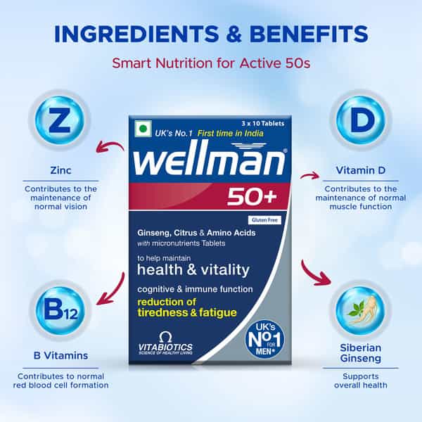 Wellman 50+ Health Supplement Tablets Box Of 30