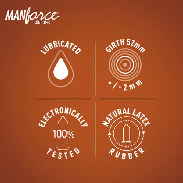 Manforce Choc&Hazelnut Flav Condoms 10'S