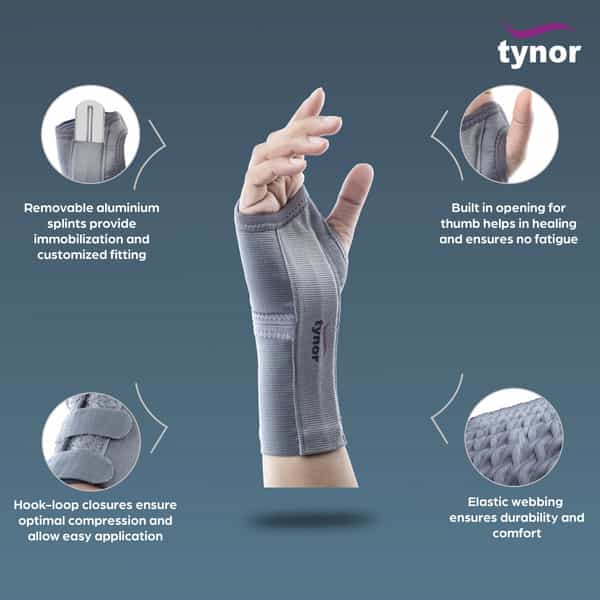 Tynor Elastic Wrist Splint Grey Right Small 1 Unit
