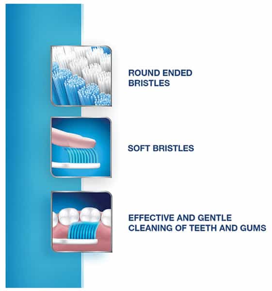 Sensodyne Soft Toothbrush 2+1 Free