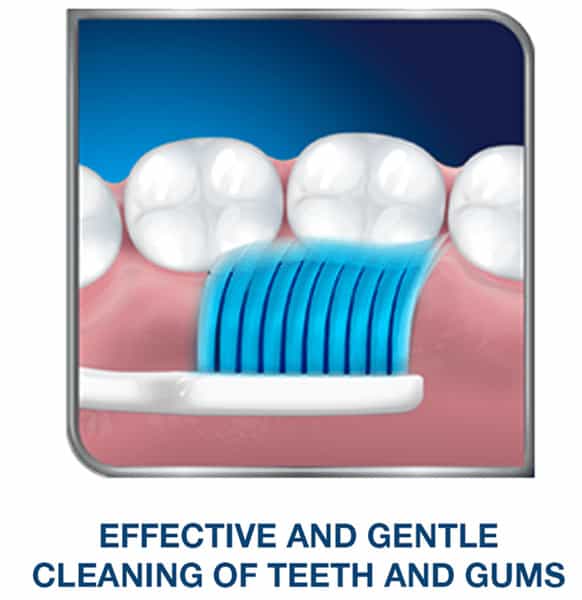 Sensodyne Soft Toothbrush 2+1 Free