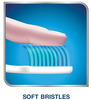 Sensodyne Soft Toothbrush 2+1 Free
