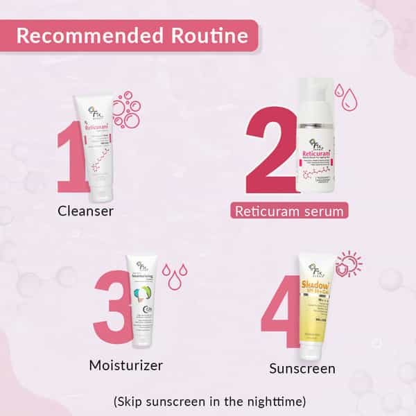 Fixderma 0.05% Pure Retinol Reticuram Face Serum For Anti Aging - 15Ml