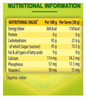 Glucon-D: Nimbu Pani Flavoured Glucose Based Beverage Mix - 250 G (200G + 50G Free) Pouch