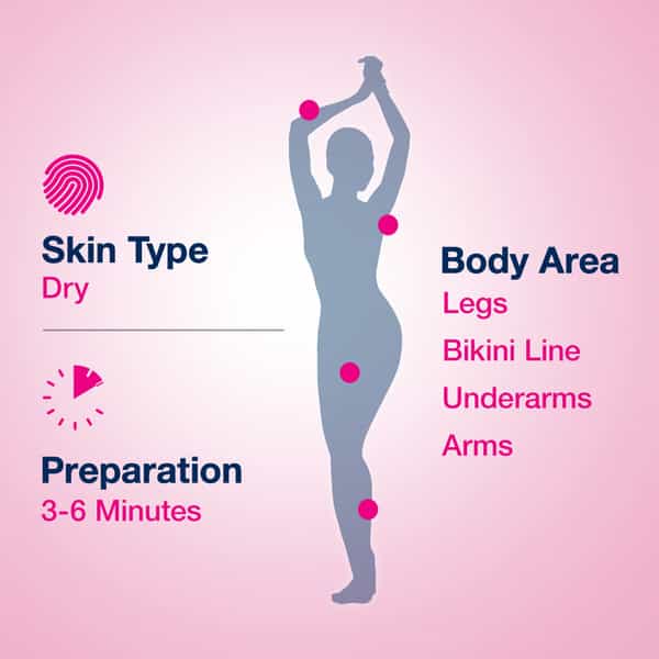 Veet Hair Removal Cream Dry Skin Tube Of 30 G