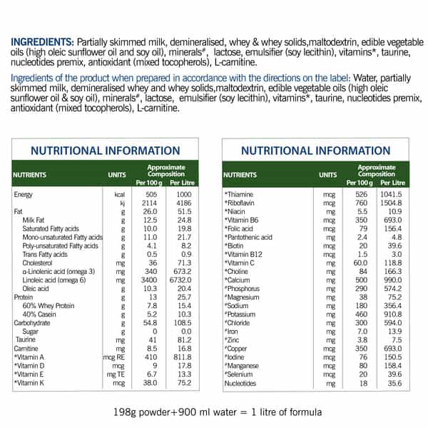 Dexolac Hi Kal | Infant Formula | Powder | Tin 400 Gm