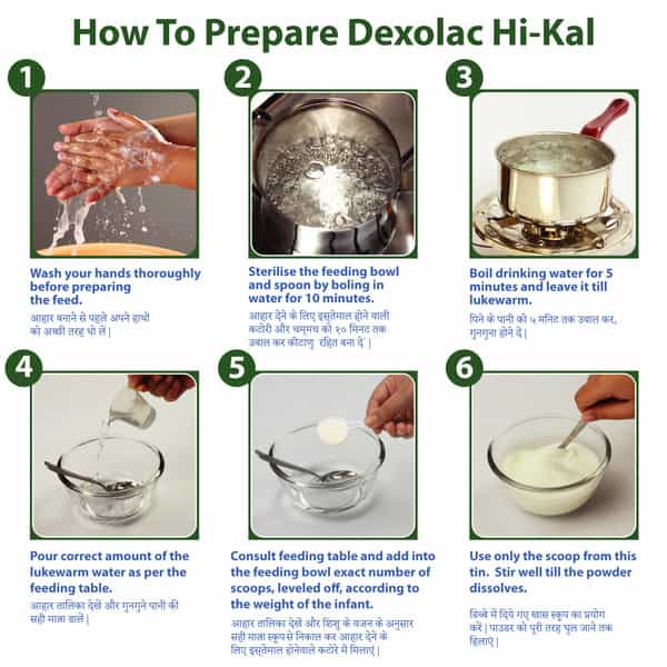 Dexolac Hi Kal | Infant Formula | Powder | Tin 400 Gm