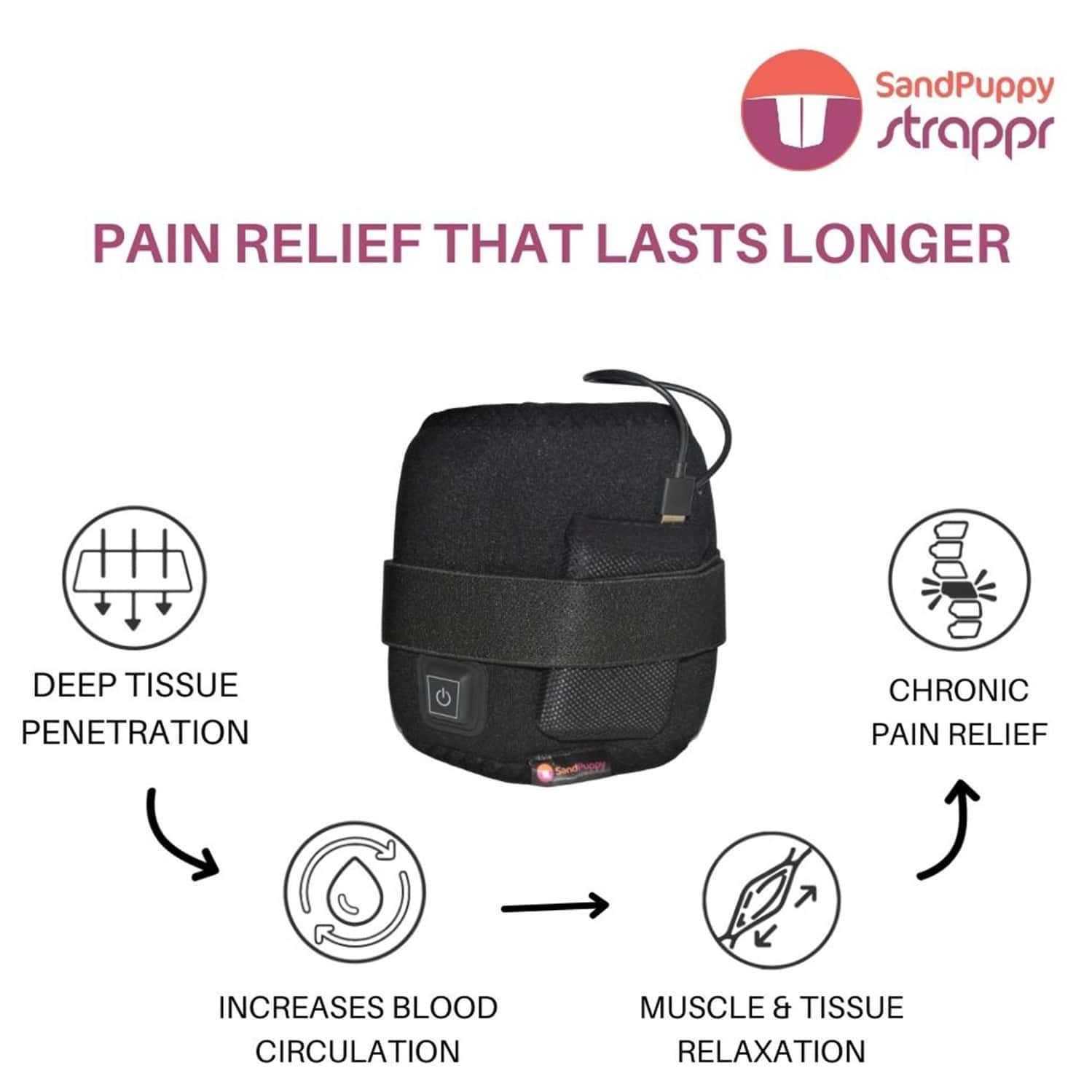 Buy SANDPUPPY STRAPPR (MEDIUM) WIRELESS HEATING PAD FOR KNEE PAIN