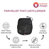 Sandpuppy Strappr (Medium) | Wireless Heating Pad | For Knee Pain Ankle Pain And Joint Pain