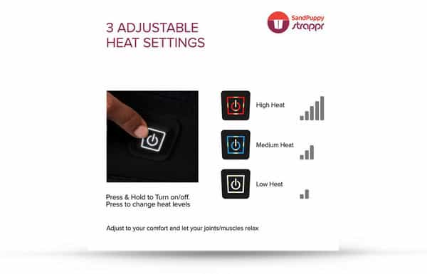 Sandpuppy Strappr (Medium) | Wireless Heating Pad | For Knee Pain Ankle Pain And Joint Pain