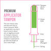 Sirona Premium Applicator Tampons Regular Flow -16 Pcs