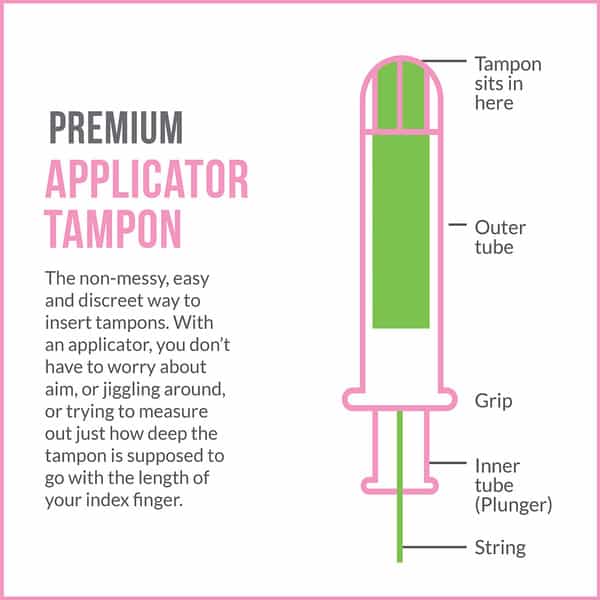 Sirona Premium Applicator Tampons Regular Flow -16 Pcs