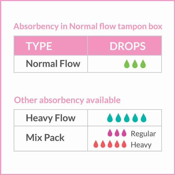 Sirona Premium Applicator Tampons Regular Flow -16 Pcs