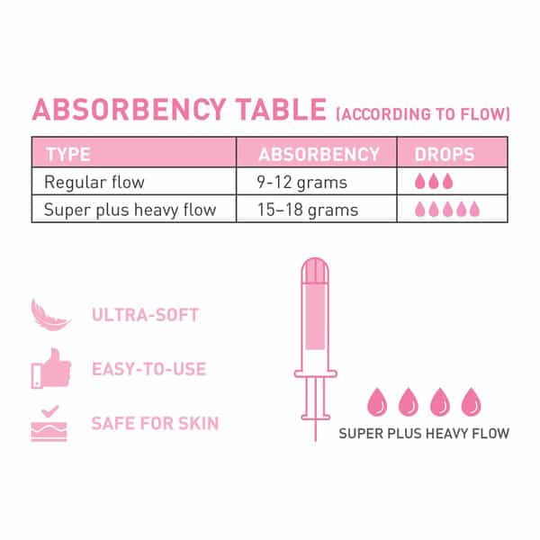 Sirona Premium Applicator Tampons Super Plus Heavy Flow - 16 Pcs