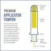 Sirona Premium Applicator Tampons Mix Pack - 8 Pcs