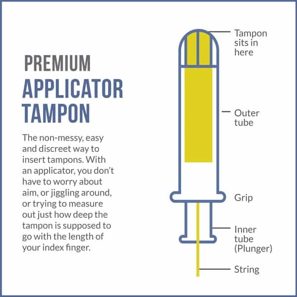 Sirona Premium Applicator Tampons Mix Pack - 8 Pcs