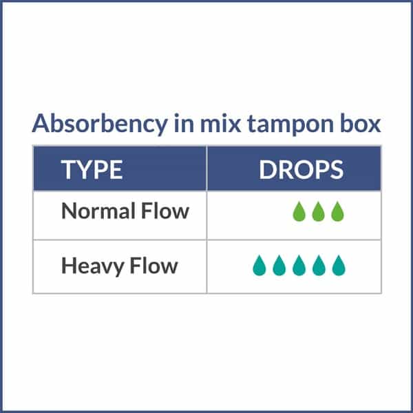Sirona Premium Applicator Tampons Mix Pack - 8 Pcs