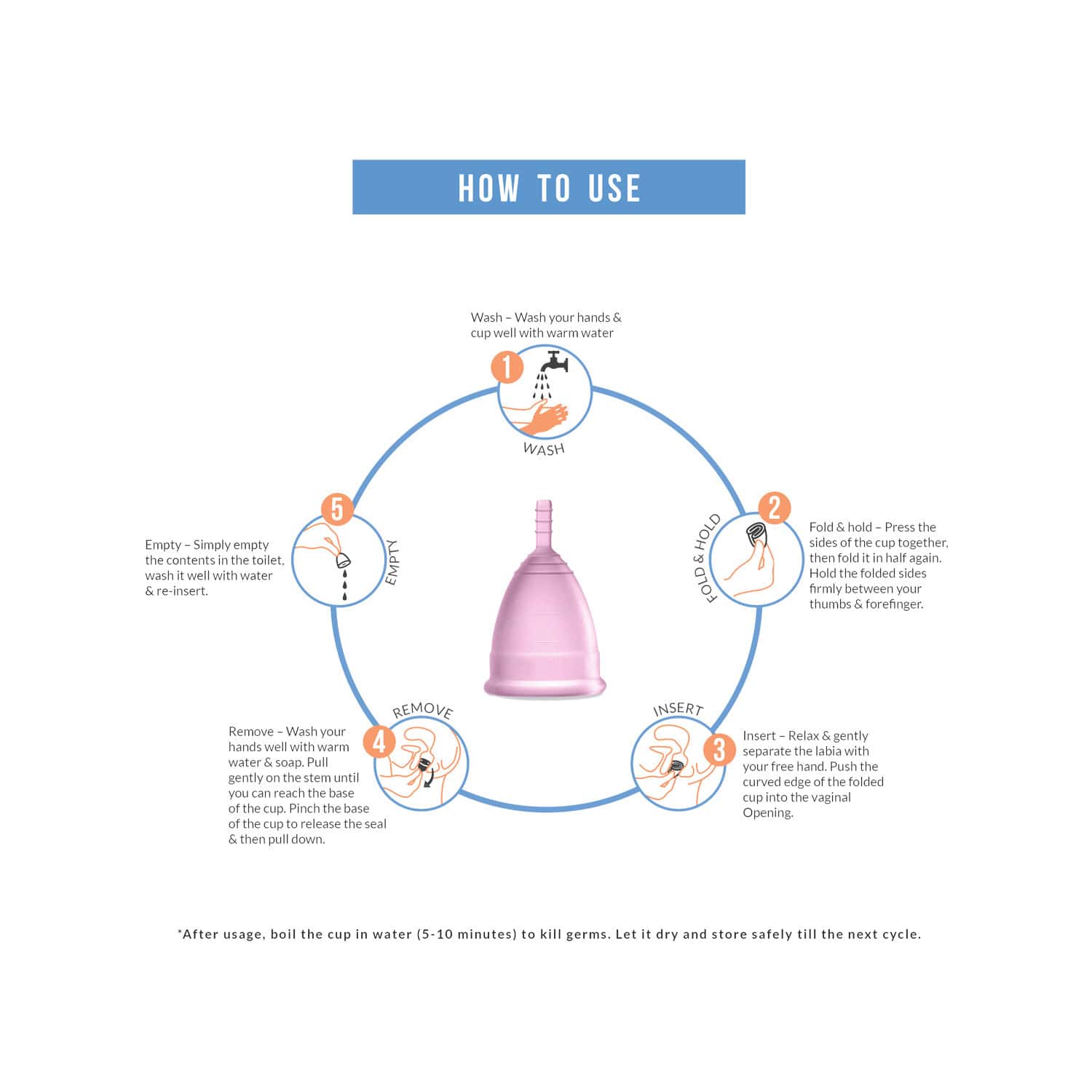 Buy Sirona Reusable Size M Menstrual Cup Online at Flat 18 OFF