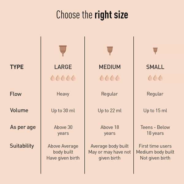Sirona Reusable Size M Menstrual Cup