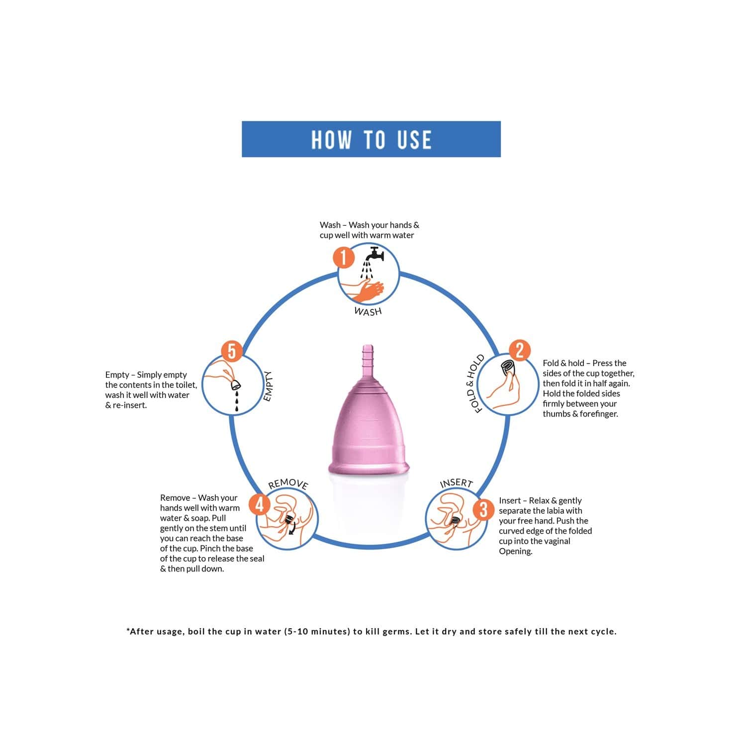 Buy Sirona Reusable Size M Menstrual Cup Online & Get Upto 60 OFF at