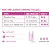 Sirona Fda Approved Premium Digital Tampon (Regular Flow) - 20 Tampon