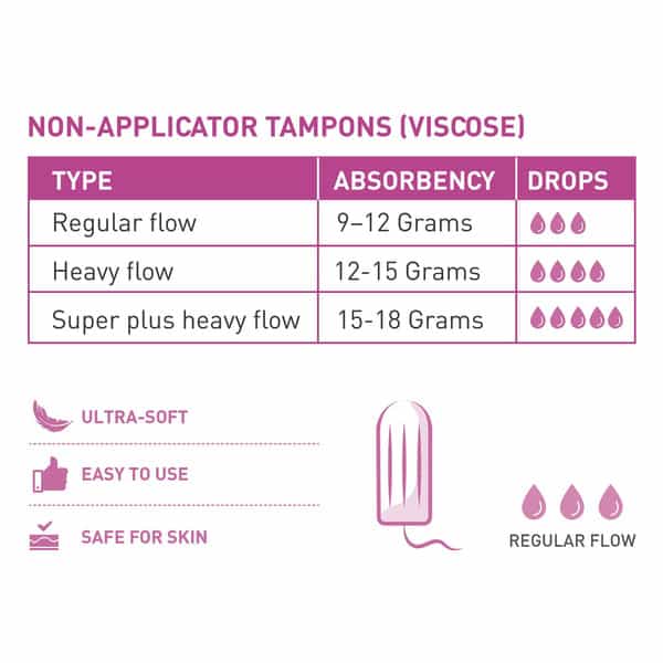 Sirona Fda Approved Premium Digital Tampon (Regular Flow) - 20 Tampon