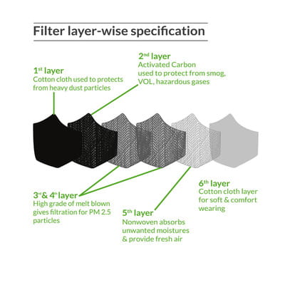 View product image 4