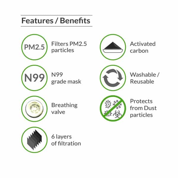 Bodyguard Reusable Activated Carbon(Large) N99 Mask