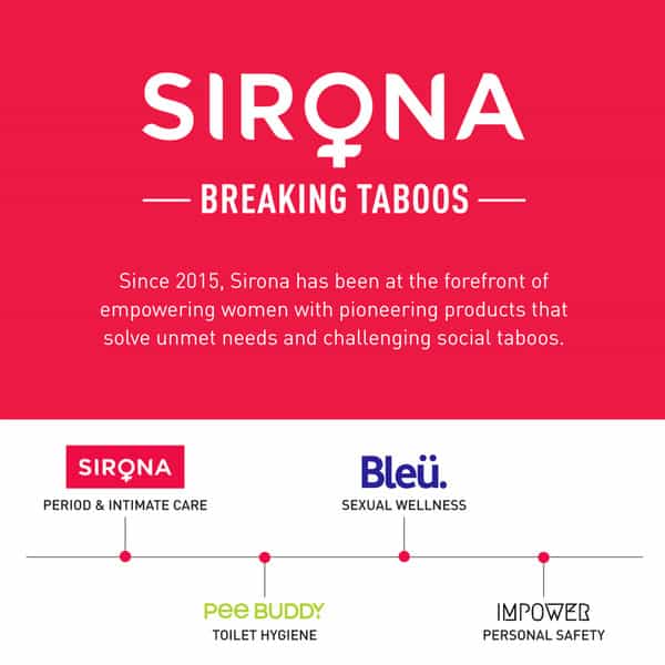 Sirona Natural Ph Balanced Intimate Wash - 200 Ml