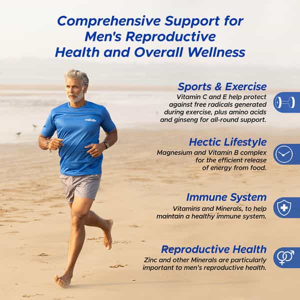Wellman  Health Supplement Tablets  Box Of 30