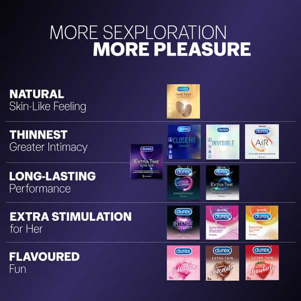 Durex Mutual Climax Packet Of 10 Condoms