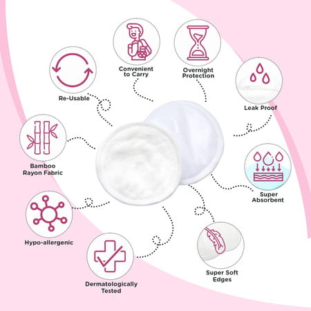 Mee Mee Reusable Maternity Breast Pads|Washable|Absorbent Comfort Fit (6 Pieces, 100 Washes, White)