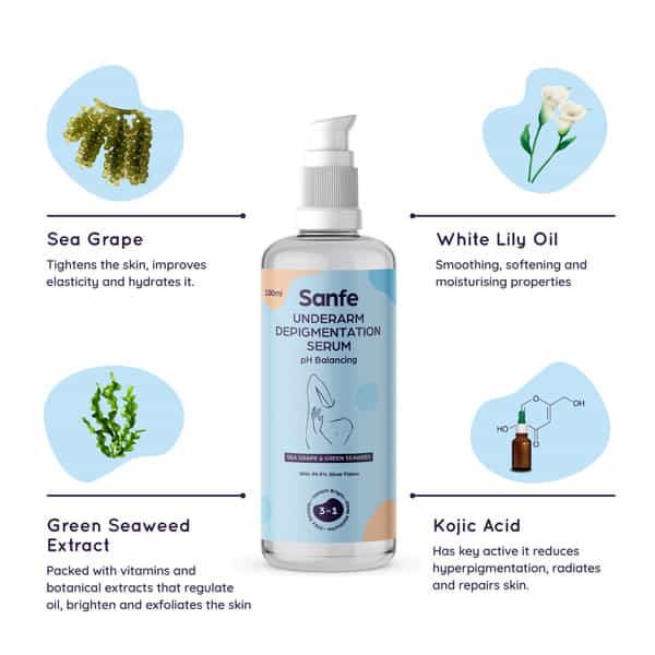 Sanfe Underarm Depigmentation Serum - 100 Ml