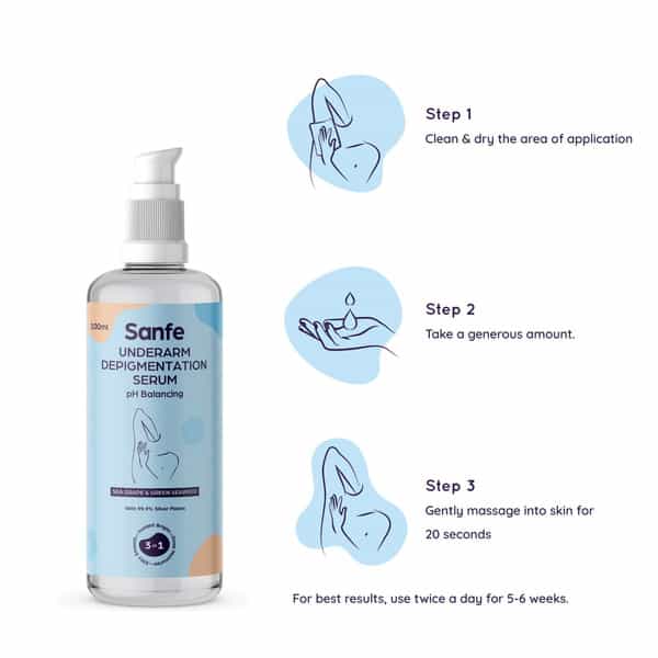 Sanfe Underarm Depigmentation Serum - 100 Ml