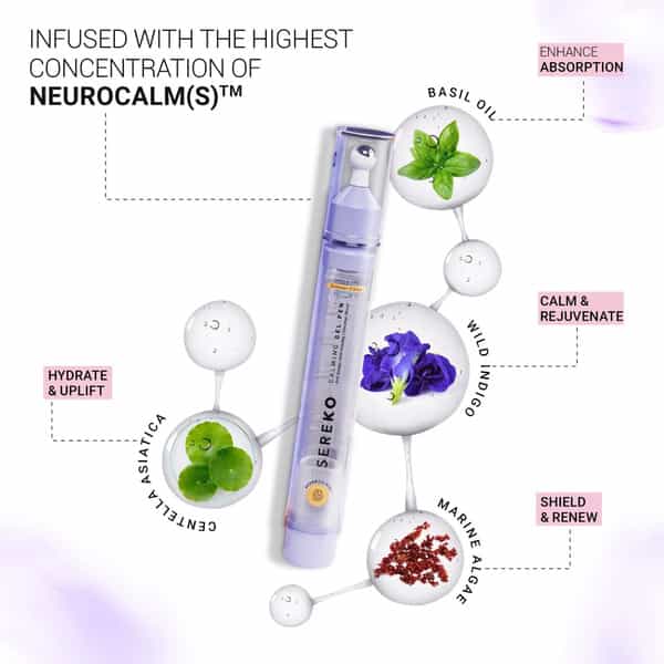 Sereko Calming Gel Pen Under Eye Cream For Reduce Dark Circles | Puffy Eye &Stress Relief 10 Ml