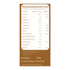Muscleblaze 20G Protein Bar (Choco Almond | Pack Of 6) | Protein Blend