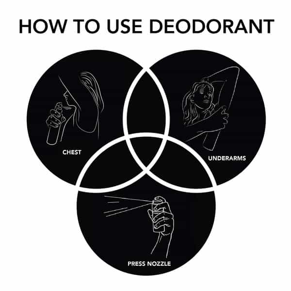 Ajmal Wisal Dahab & Wisal Deo & Wisal Deodorant Perfume - For Men & Women (200 Ml Pack Of 3)