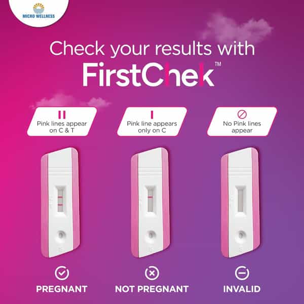 Firstchek -Pregnancy Test Kit | Single Use |Don't Stress...Firstchek | 99% Accuracy | Pack Of 8