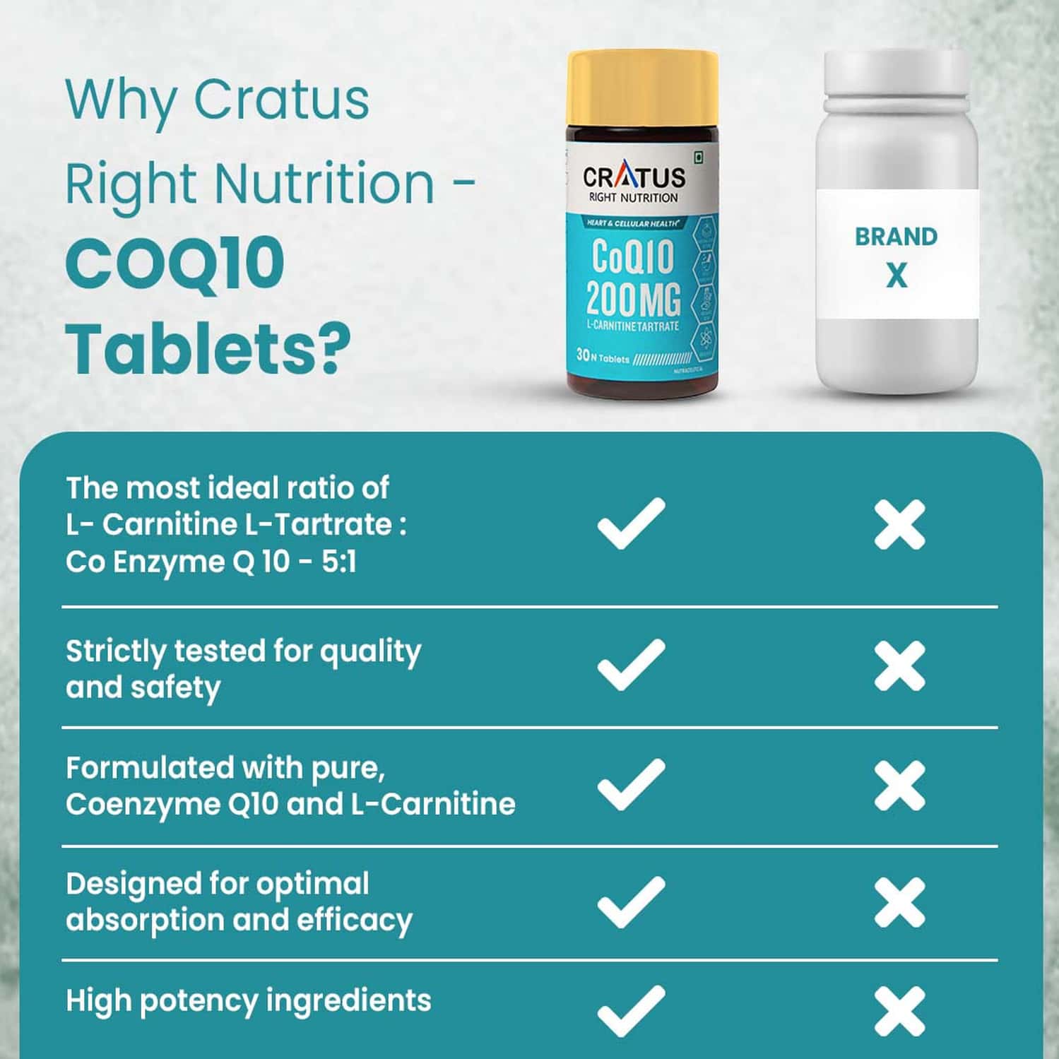 l carnitine tartrate and coq10 Buy CRATUS NUTRITION TABLETS FOR HEART HEALTH & CELLULAR ENERGY SUPPORT FORMULATED 30 TABLETS Online & Get Upto 60% OFF at PharmEasy tga-limit-3