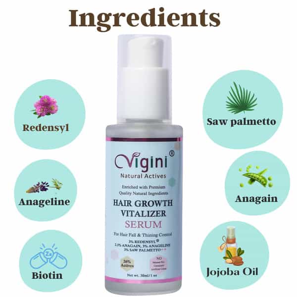 Vigini 26% Actives 3% Redensyl Hair Care Growth Regrowth Vitalizer Revitalizer Serum Men Women 30Ml