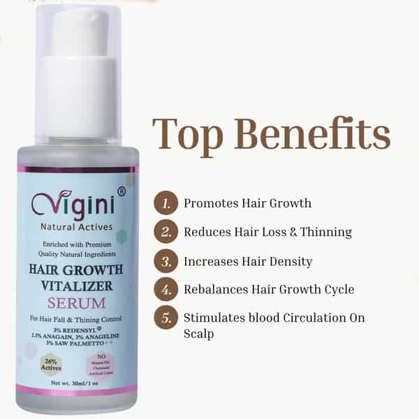 Vigini 26% Actives 3% Redensyl Hair Care Growth Regrowth Vitalizer Revitalizer Serum Men Women 30Ml
