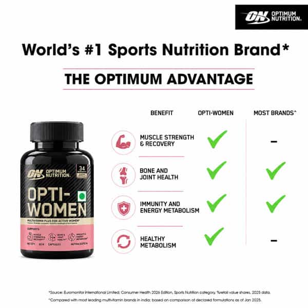 Optimum Nutrition (On) Opti-Women Multivitamin Plus For Women | 60 Capsules