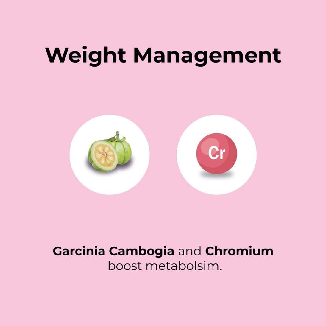 Buy &ME PCOS PCOD CRANBERRY WOMEN DRINK 200 ML Online & Get Upto 60