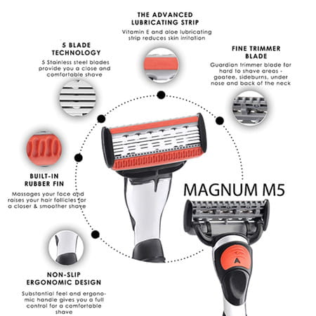 Hajamat Magnum V 5 Blade Shaving Razor For Men & Women-(1 Handle 4 Blade)