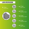 Bodyguard Pm2.7 + N95 Antimicrobial Reusable Anti Pollution Mask With Replaceable Filter - 1 Unit
