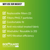 Bodyguard Pm2.7 + N95 Antimicrobial Reusable Anti Pollution Mask With Replaceable Filter - 1 Unit