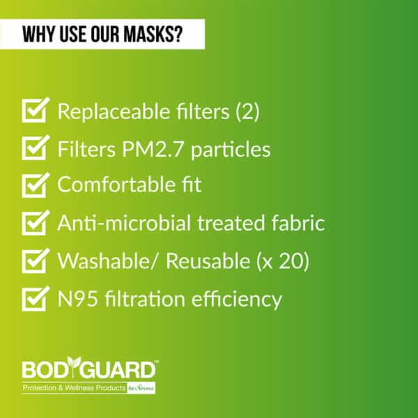Bodyguard Pm2.7 + N95 Antimicrobial Reusable Anti Pollution Mask With Replaceable Filter - 1 Unit